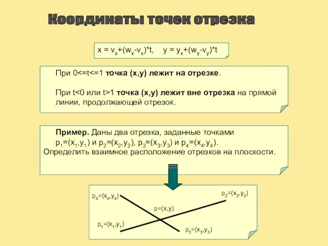 Координаты точек отрезка x = vx+(wx-vx)*t, y = yx+(wy-vy)*t При 0