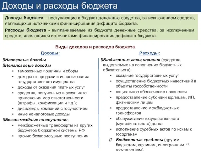 Доходы и расходы бюджета Виды доходов и расходов бюджета Доходы: Налоговые