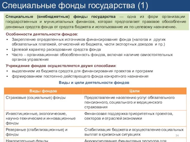 Специальные фонды государства (1) Специальные (внебюджетные) фонды государства — одна из