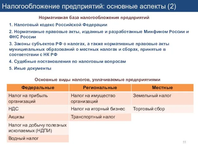 Налогообложение предприятий: основные аспекты (2) Нормативная база налогообложения предприятий 1. Налоговый