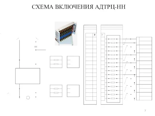 СХЕМА ВКЛЮЧЕНИЯ АДТРЦ-НН