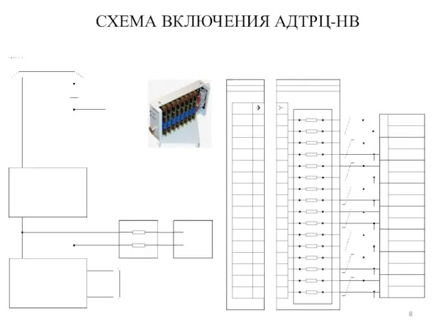 СХЕМА ВКЛЮЧЕНИЯ АДТРЦ-НВ