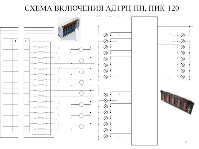 СХЕМА ВКЛЮЧЕНИЯ АДТРЦ-ПН, ПИК-120