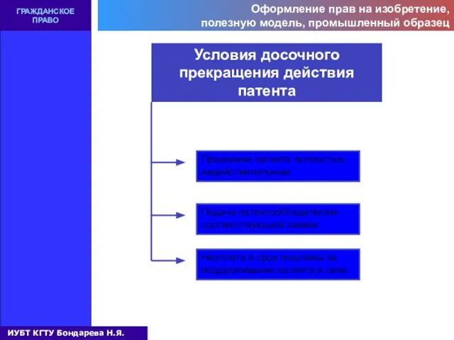 Оформление прав на изобретение, полезную модель, промышленный образец Признание патента полностью