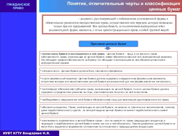 Понятие, отличительные черты и классификация ценных бумаг ГРАЖДАНСКОЕ ПРАВО Ценная бумага