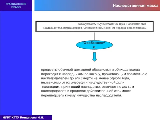 Наследственная масса ГРАЖДАНСКОЕ ПРАВО Наследственная масса – совокупность имущественных прав и