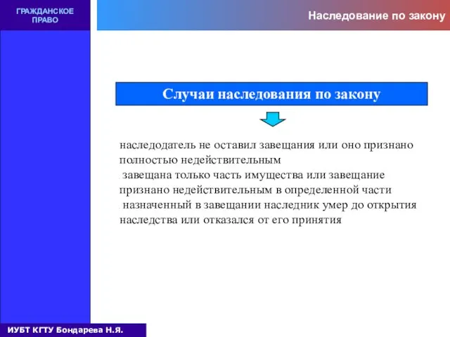 Наследование по закону ГРАЖДАНСКОЕ ПРАВО Случаи наследования по закону наследодатель не