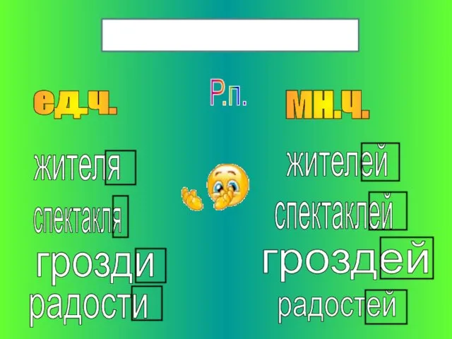 . ед.ч. мн.ч. Р.п. спектакля жителя грозди гроздей спектаклей жителей радости радостей