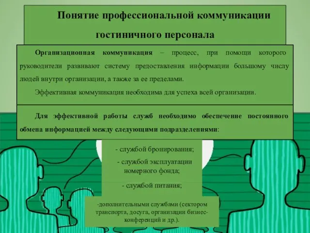 Понятие профессиональной коммуникации гостиничного персонала Организационная коммуникация – процесс, при помощи