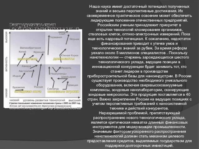 Наша наука имеет достаточный потенциал полученных знаний и весьма перспективные достижения.