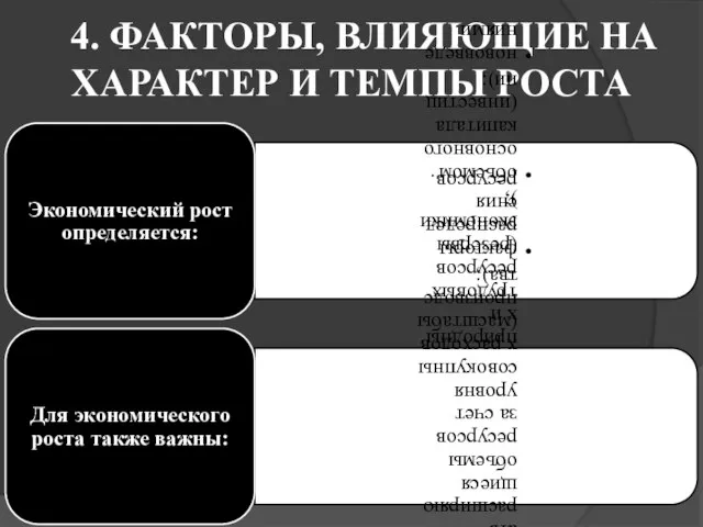 4. ФАКТОРЫ, ВЛИЯЮЩИЕ НА ХАРАКТЕР И ТЕМПЫ РОСТА