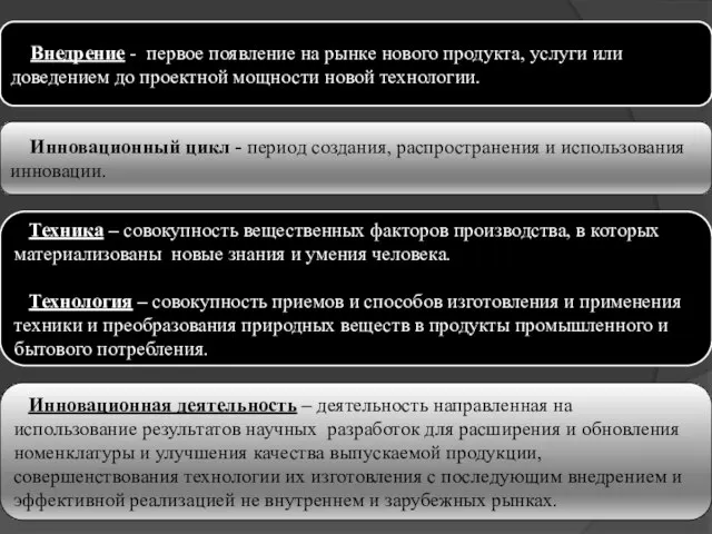 Внедрение - первое появление на рынке нового продукта, услуги или доведением