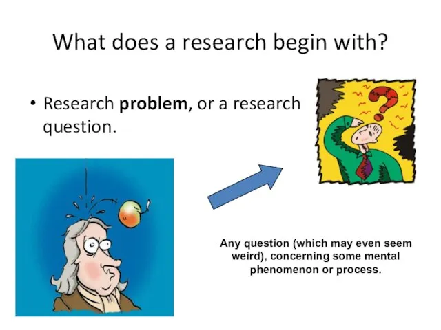 What does a research begin with? Research problem, or a research