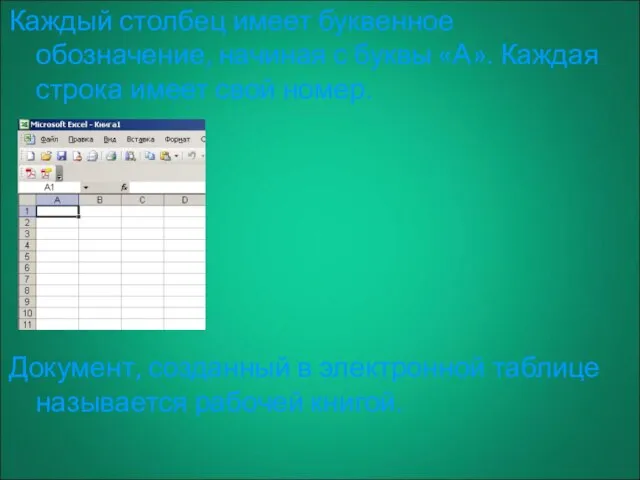 Каждый столбец имеет буквенное обозначение, начиная с буквы «А». Каждая строка