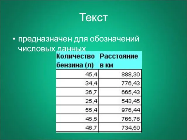 Текст предназначен для обозначений числовых данных