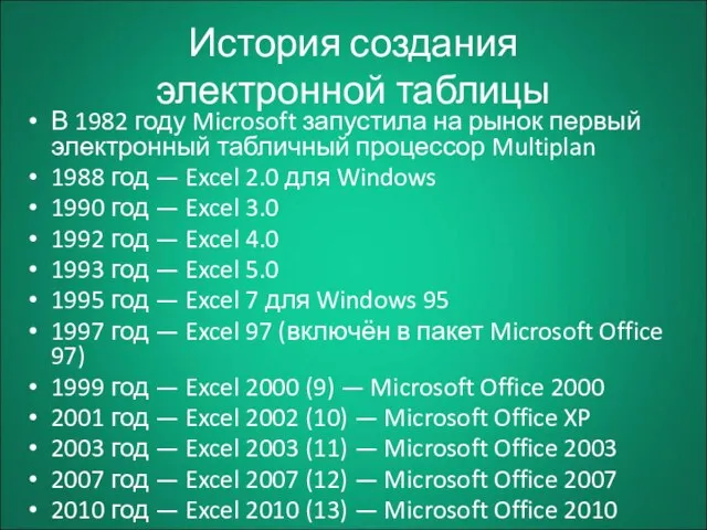 История создания электронной таблицы В 1982 году Microsoft запустила на рынок