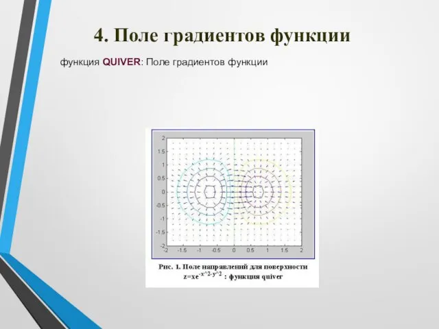 4. Поле градиентов функции функция QUIVER: Поле градиентов функции