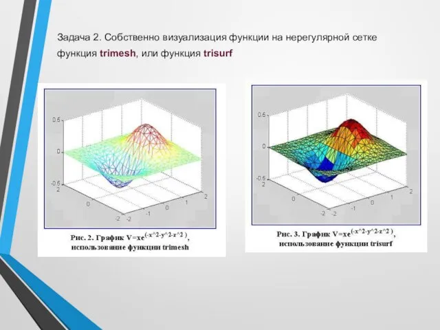 Задача 2. Собственно визуализация функции на нерегулярной сетке функция trimesh, или функция trisurf