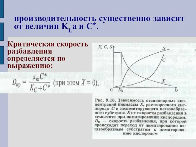 производительность существенно зависит от величин KLa и С*. Критическая скорость разбавления определяется по выражению: