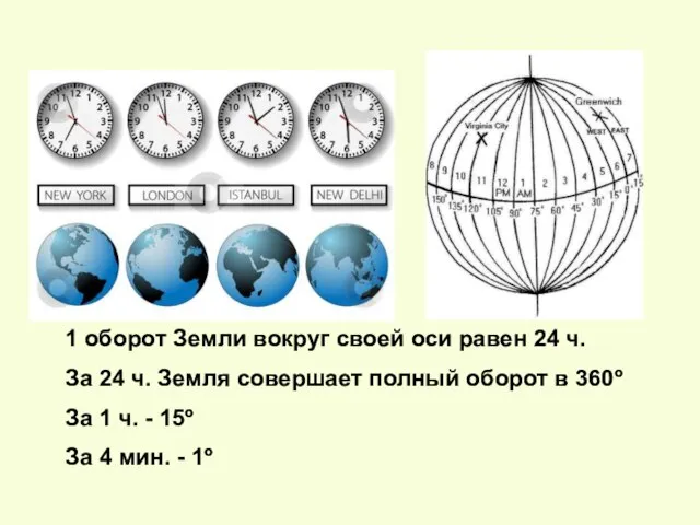 1 оборот Земли вокруг своей оси равен 24 ч. За 24