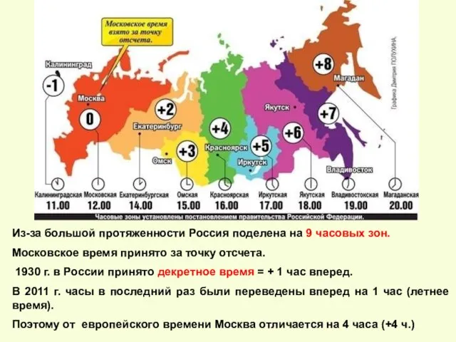 Из-за большой протяженности Россия поделена на 9 часовых зон. Московское время