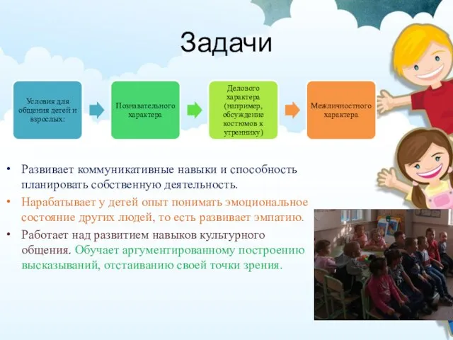 Задачи Развивает коммуникативные навыки и способность планировать собственную деятельность. Нарабатывает у