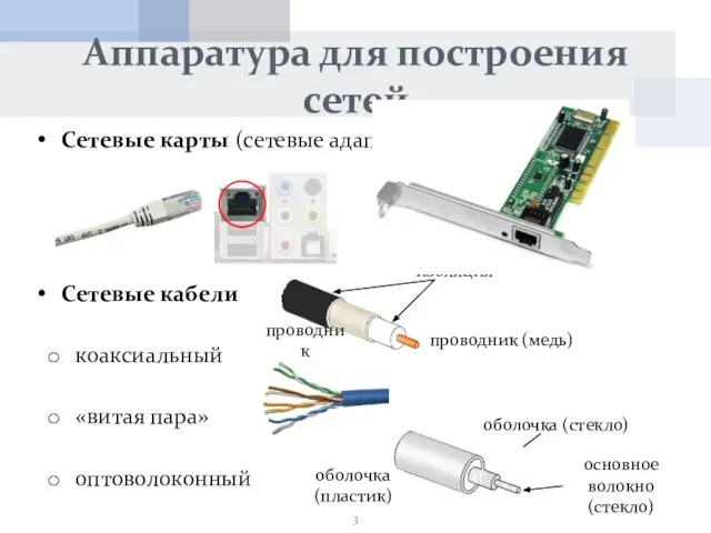 Аппаратура для построения сетей Сетевые карты (сетевые адаптеры) Сетевые кабели коаксиальный