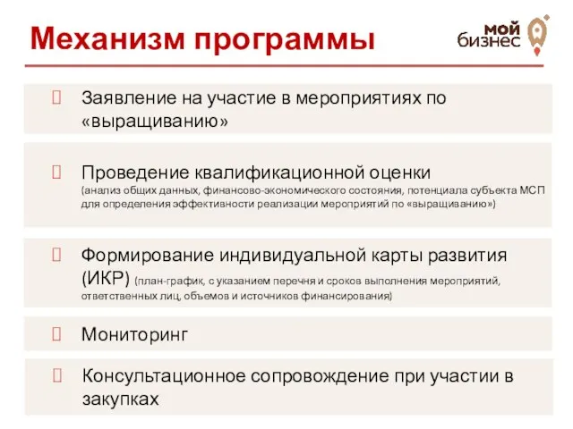 Заявление на участие в мероприятиях по «выращиванию» Проведение квалификационной оценки (анализ