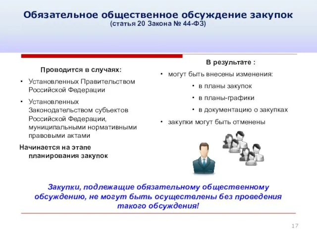 Проводится в случаях: Установленных Правительством Российской Федерации Установленных Законодательством субъектов Российской