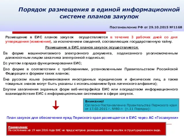 Порядок размещения в единой информационной системе планов закупок Постановление РФ от
