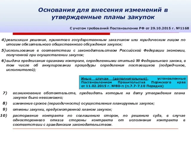 Основания для внесения изменений в утвержденные планы закупок С учетом требований