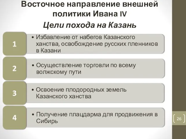 Восточное направление внешней политики Ивана IV Цели похода на Казань