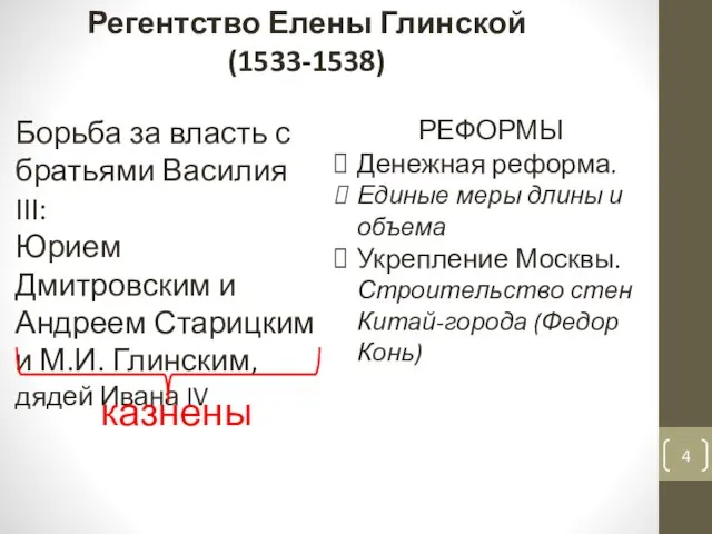 Регентство Елены Глинской (1533-1538) РЕФОРМЫ Денежная реформа. Единые меры длины и