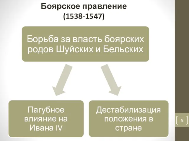 Боярское правление (1538-1547)