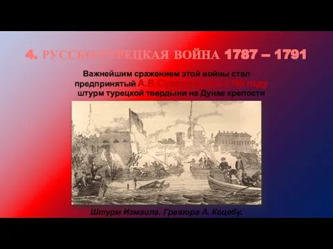 4. РУССКО-ТУРЕЦКАЯ ВОЙНА 1787 -- 1791 Штурм Измаила. Гравюра А. Коцебу.