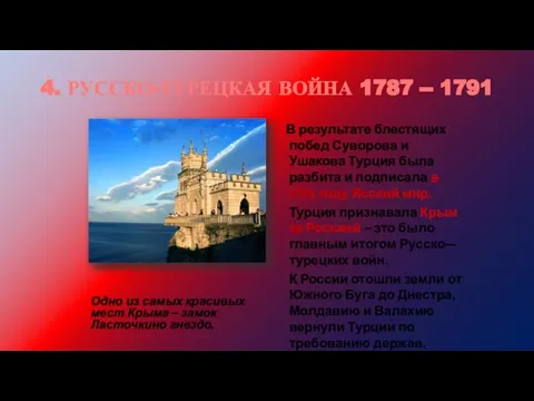 4. РУССКО-ТУРЕЦКАЯ ВОЙНА 1787 -- 1791 Одно из самых красивых мест