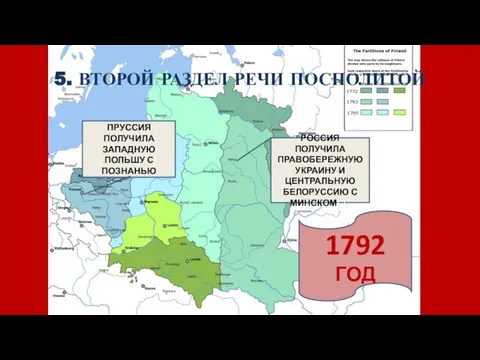 5. ВТОРОЙ РАЗДЕЛ РЕЧИ ПОСПОЛИТОЙ РОССИЯ ПОЛУЧИЛА ПРАВОБЕРЕЖНУЮ УКРАИНУ И ЦЕНТРАЛЬНУЮ