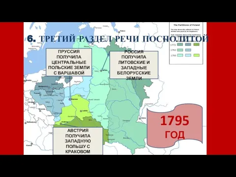 6. ТРЕТИЙ РАЗДЕЛ РЕЧИ ПОСПОЛИТОЙ РОССИЯ ПОЛУЧИЛА ЛИТОВСКИЕ И ЗАПАДНЫЕ БЕЛОРУССКИЕ