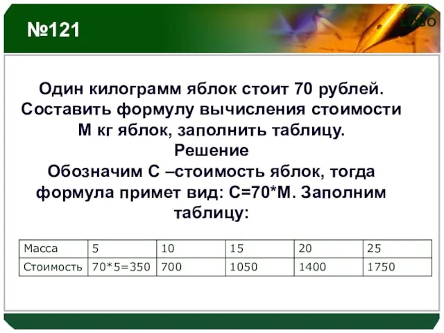 №121 Один килограмм яблок стоит 70 рублей. Составить формулу вычисления стоимости