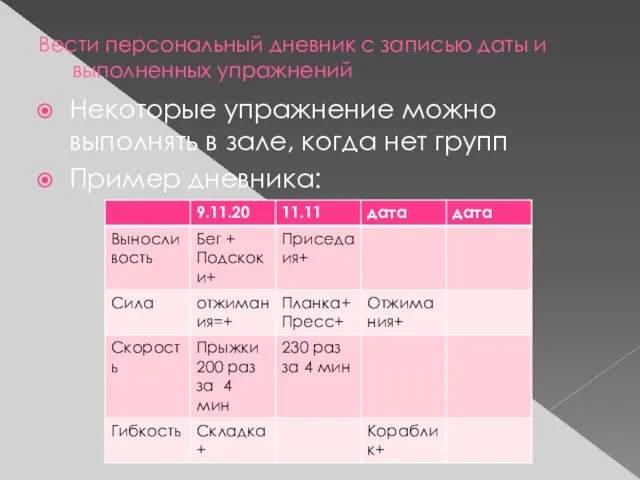 Вести персональный дневник с записью даты и выполненных упражнений Некоторые упражнение