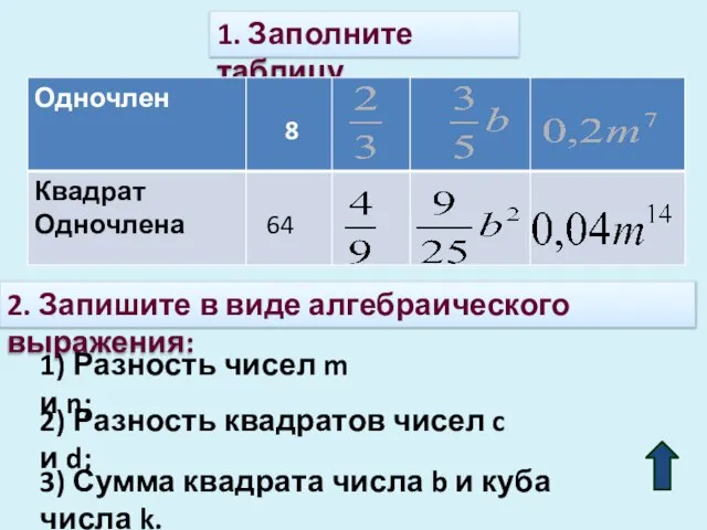 1. Заполните таблицу 64 2. Запишите в виде алгебраического выражения: 1)