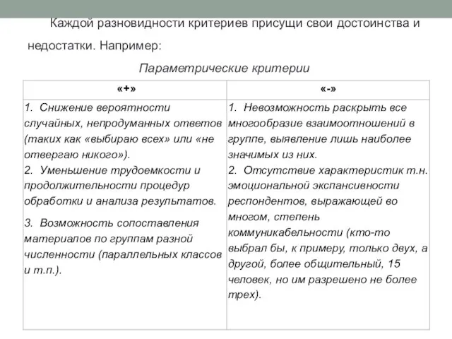 Каждой разновидности критериев присущи свои достоинства и недостатки. Например: Параметрические критерии