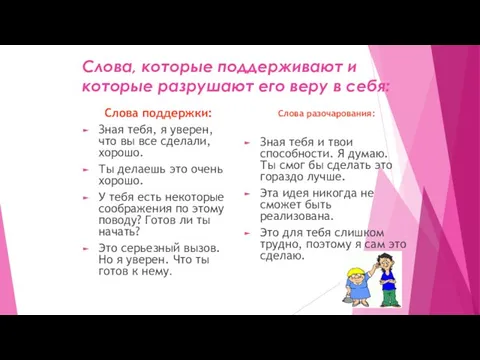 Слова, которые поддерживают и которые разрушают его веру в себя: Слова