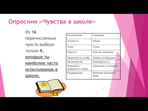 Опросник «Чувства в школе» Из 16 перечисленных чувств выбери только 8,