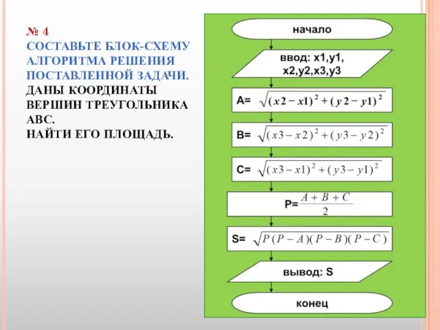 № 4 СОСТАВЬТЕ БЛОК-СХЕМУ АЛГОРИТМА РЕШЕНИЯ ПОСТАВЛЕННОЙ ЗАДАЧИ. ДАНЫ КООРДИНАТЫ ВЕРШИН ТРЕУГОЛЬНИКА АВС. НАЙТИ ЕГО ПЛОЩАДЬ.