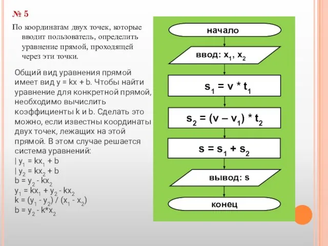 № 5 По координатам двух точек, которые вводит пользователь, определить уравнение