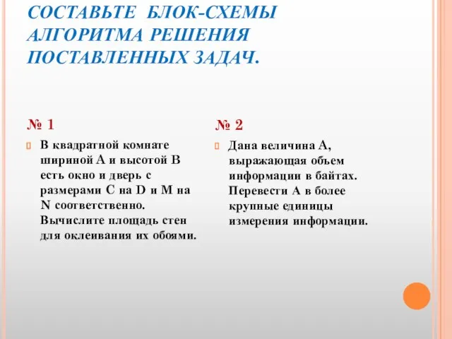 СОСТАВЬТЕ БЛОК-СХЕМЫ АЛГОРИТМА РЕШЕНИЯ ПОСТАВЛЕННЫХ ЗАДАЧ. № 1 В квадратной комнате