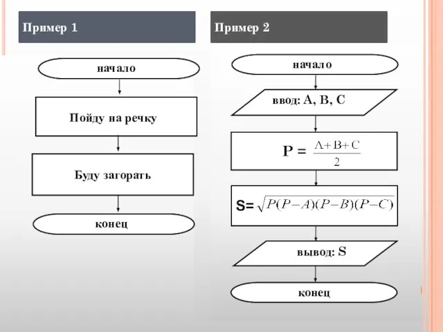 Пример 1 Пример 2