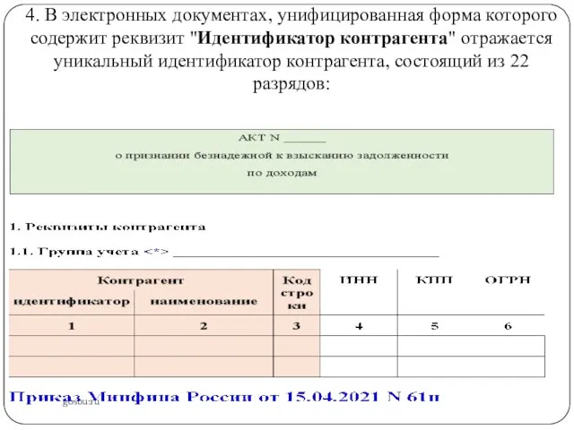 gosbu.ru 4. В электронных документах, унифицированная форма которого содержит реквизит "Идентификатор