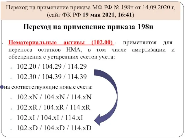 Переход на применение приказа МФ РФ № 198н от 14.09.2020 г.